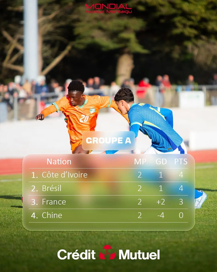 中国U16男足两连败遭巴西零封 小组垫底提前出局