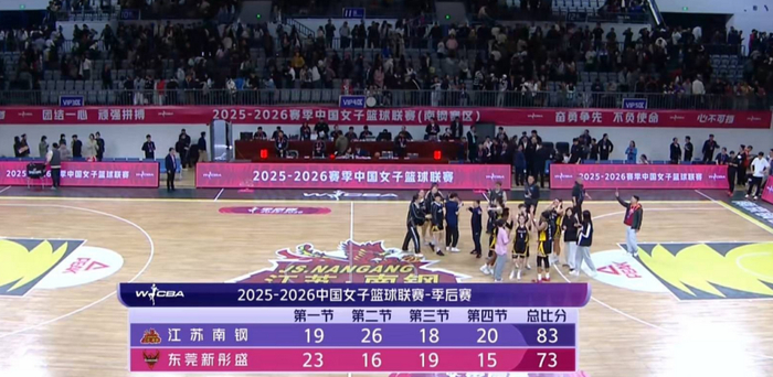 卫冕冠军广东女篮遭江苏女篮横扫出局