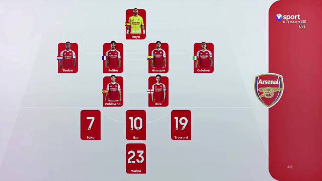 阿森纳青春风暴席卷欧洲赛场 多位新星闪耀关键